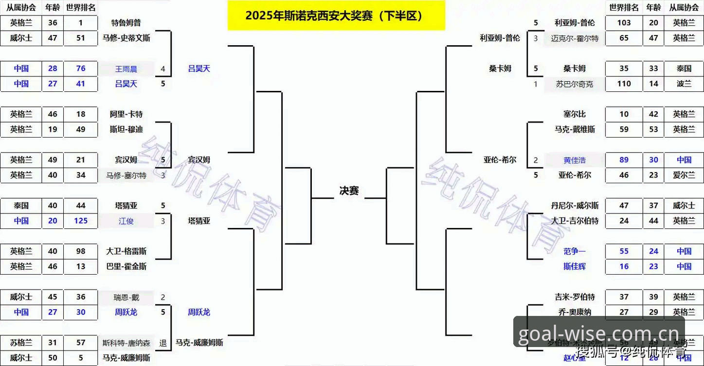 谈球吧网址CN站 技术拆解谈球吧网址CN站:一个赛程数据底层逻辑的真实评测