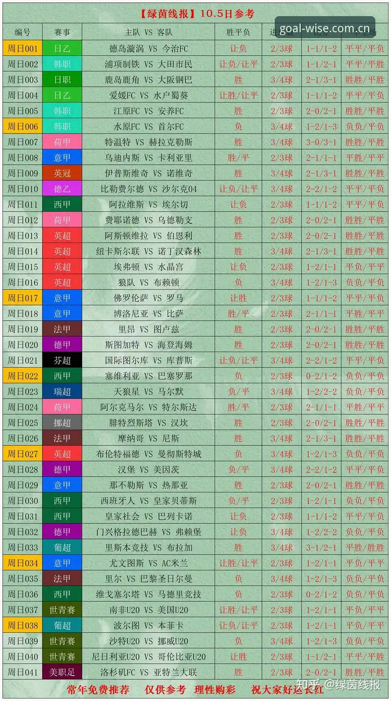 谈球吧官网赛事数据与更新日志对比：资深球迷教你玩转谈球吧网址CN