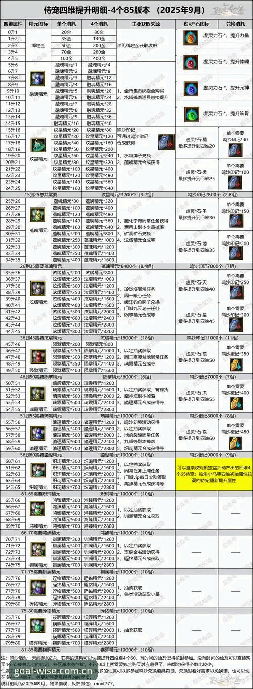 老版本vs新版本：谈球吧网址CN首页2026为什么更懂数据玩家