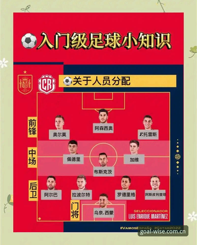 谈球吧官网新手避坑：3个让你事半功倍的赛程数据查看技巧